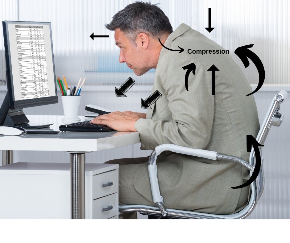Back and neck comfort support guide
